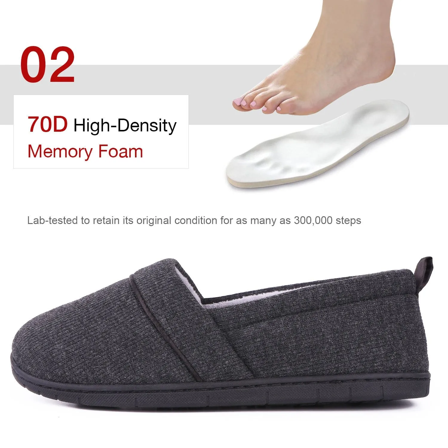 Women's Comfort Knit Loafer Light Weight Slippers with Anti-Skid Rubber Sole