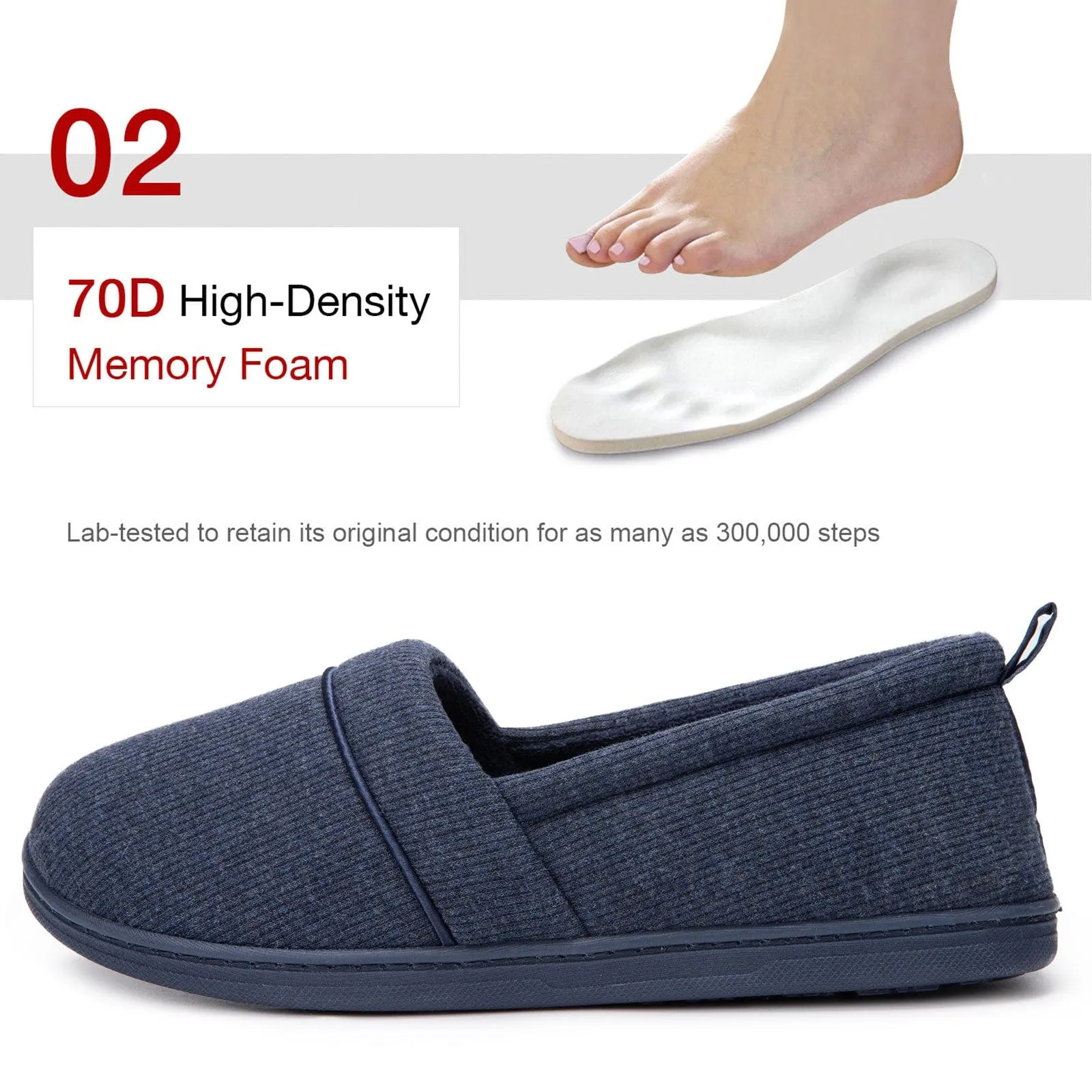 Women's Comfort Knit Loafer Light Weight Slippers with Anti-Skid Rubber Sole