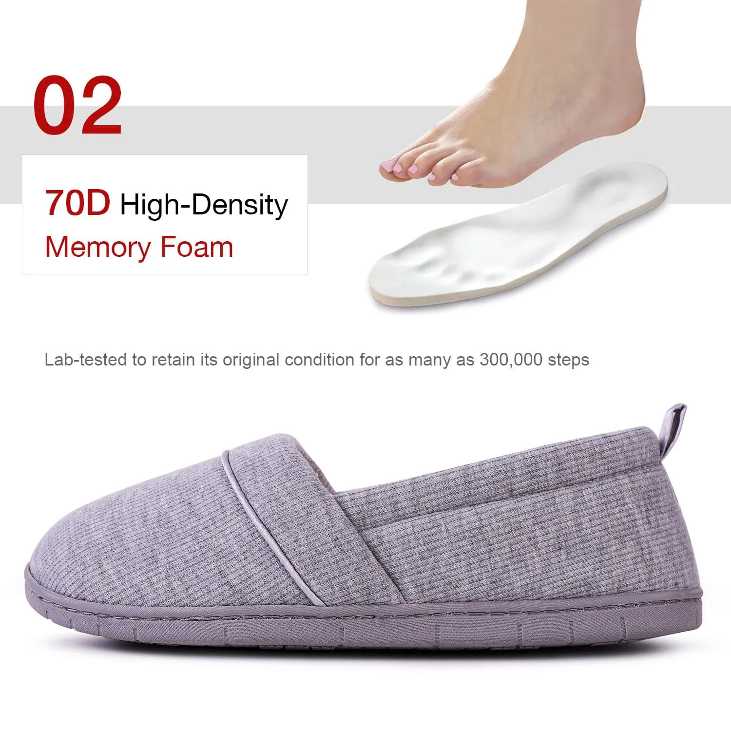 Women's Comfort Knit Loafer Light Weight Slippers with Anti-Skid Rubber Sole